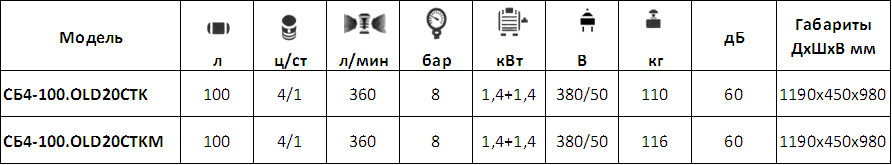 карт 6.png карт 6.png