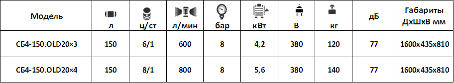 карт 4.png карт 4.png