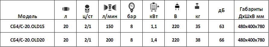 карт 2.png карт 2.png