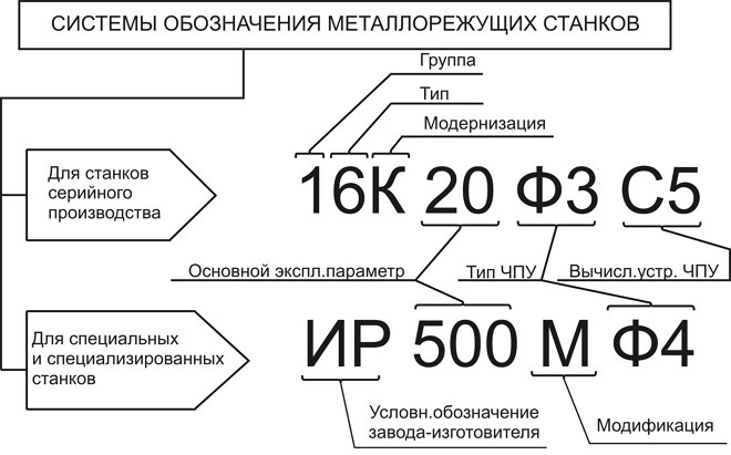 Станок 2.png Станок 2.png